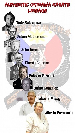 Our Okinawa Karate Lineage